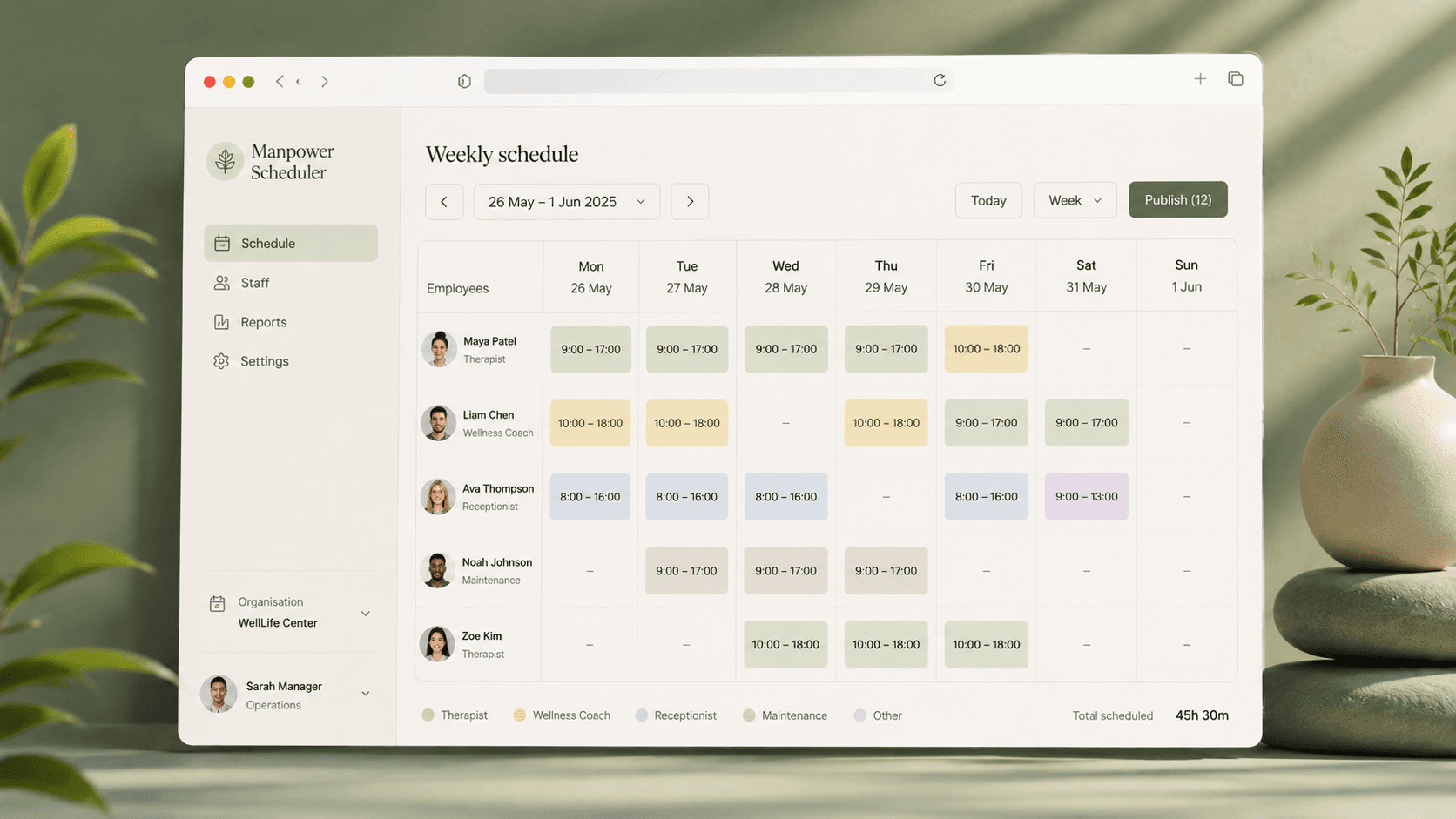 A representative weekly scheduling view. Not a screenshot of a client system, and the figures shown are illustrative.